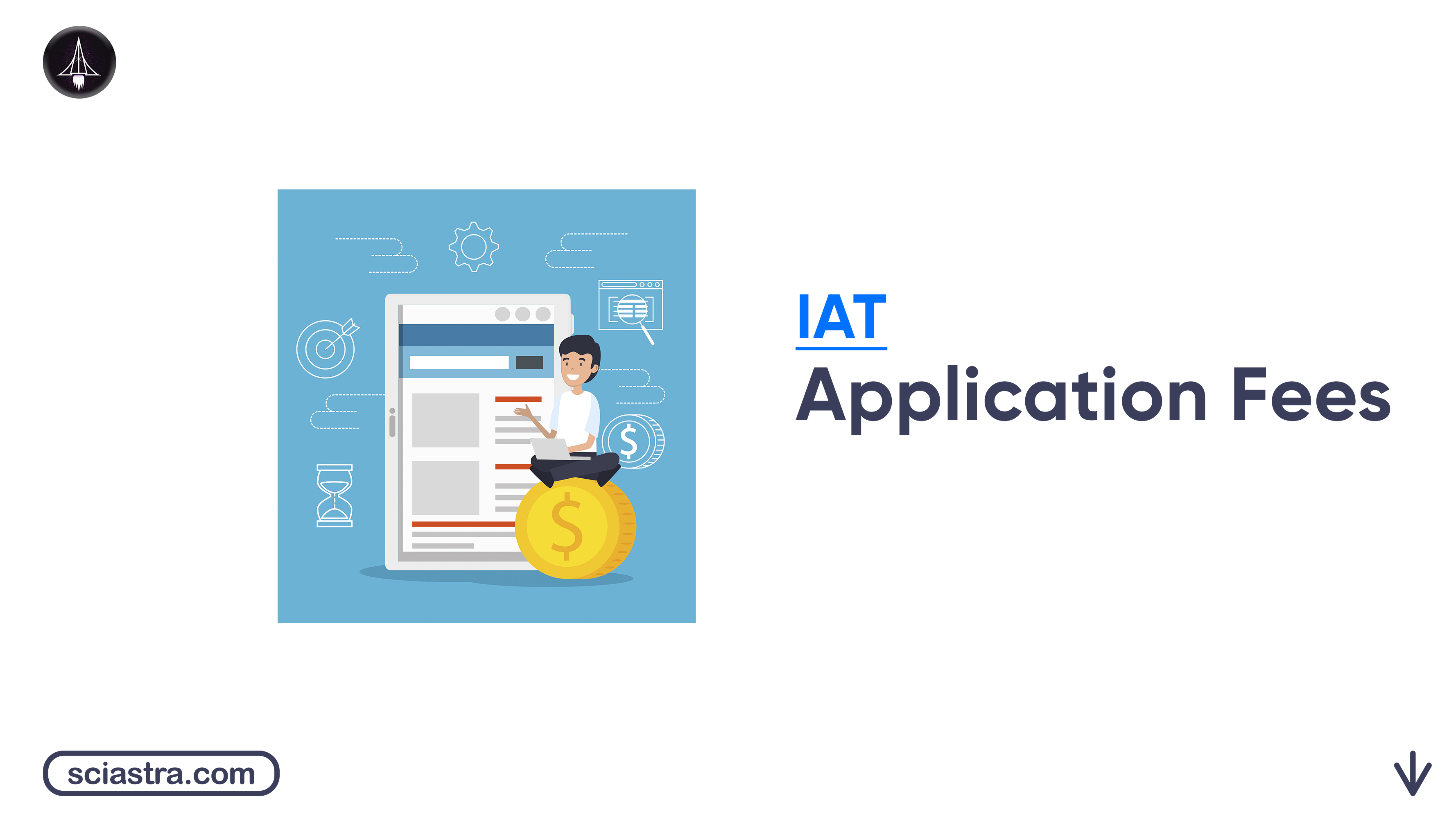 IAT Application Fees
