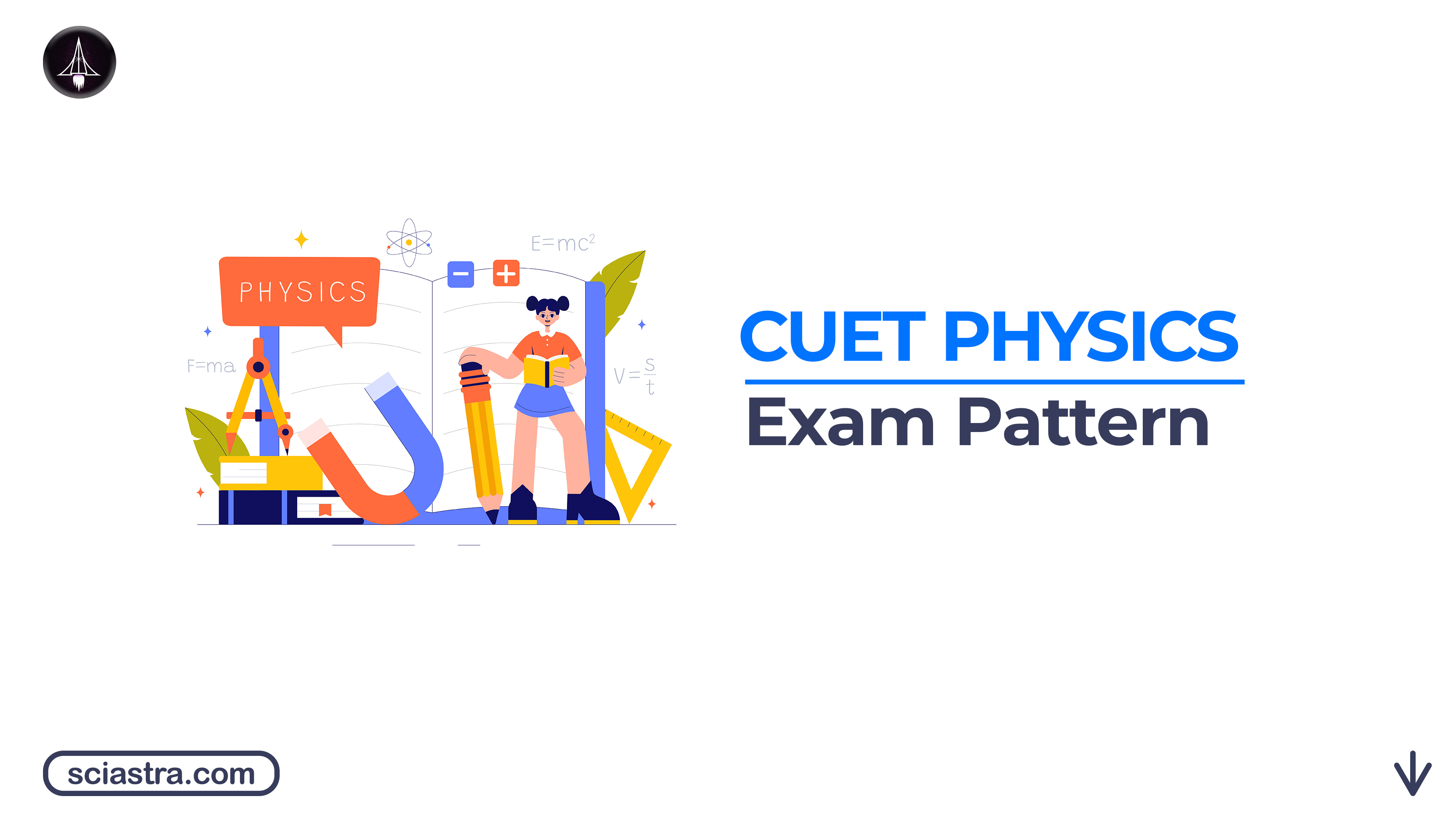 CUET Physics Exam Pattern 