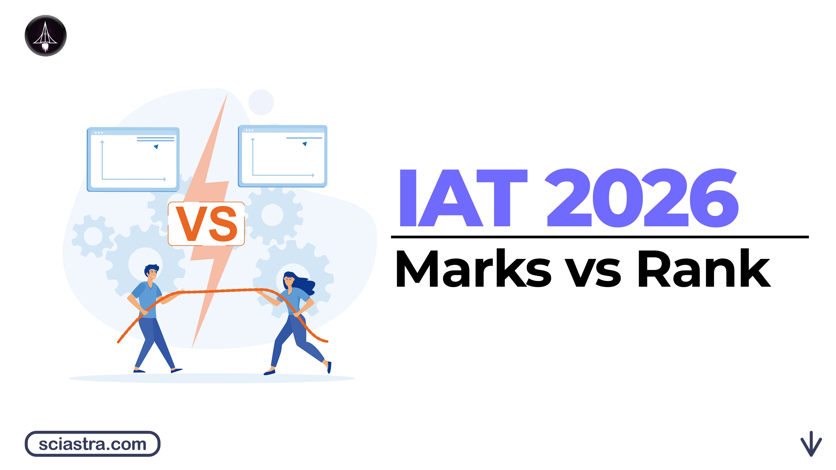 IISER 2026 Marks vs Rank
