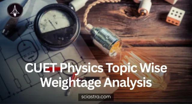 CUET Physics Chapter-Wise Weightage