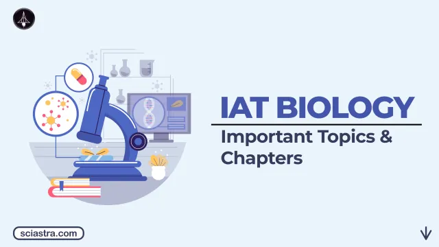 IISER 2026 Biology Important Topics: High Weightage Topics, Prep Tips, Trend Analysis